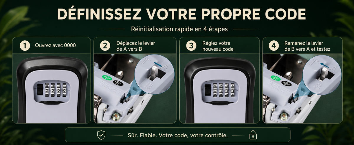 Boîte à clés murale 4 chiffres en zinc – LDS®